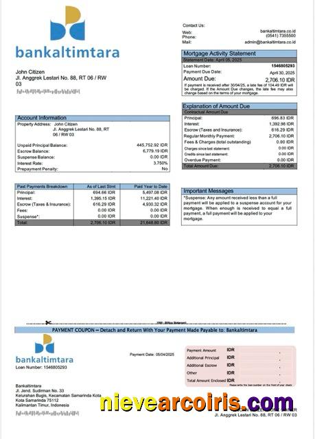 Indonesia Bankaltimtara mortgage statement Word and PDF template